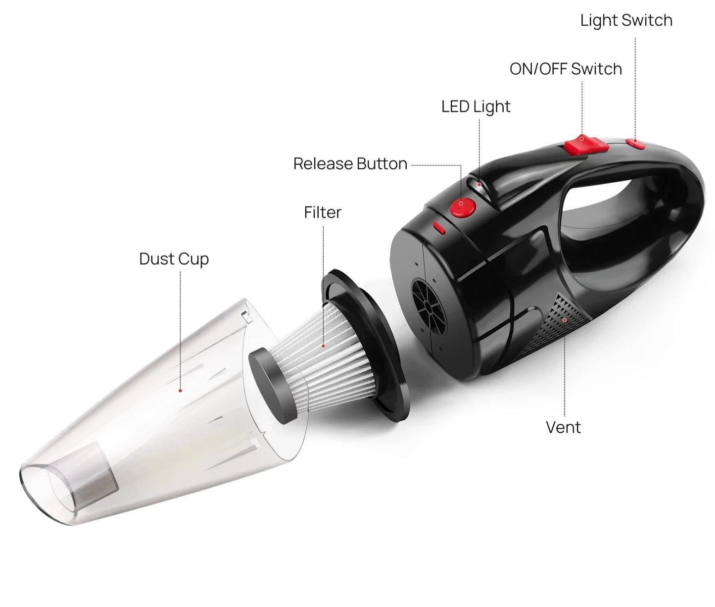 Aspirateur Portatif Puissant